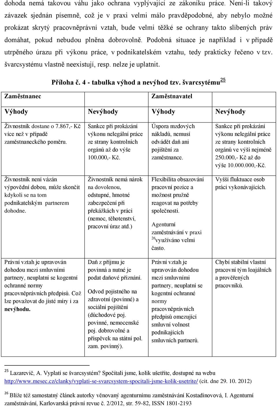 nebudou plněna dobrovolně. Podobná situace je například i v případě utrpěného úrazu při výkonu práce, v podnikatelském vztahu, tedy prakticky řečeno v tzv. švarcsystému vlastně neexistují, resp.