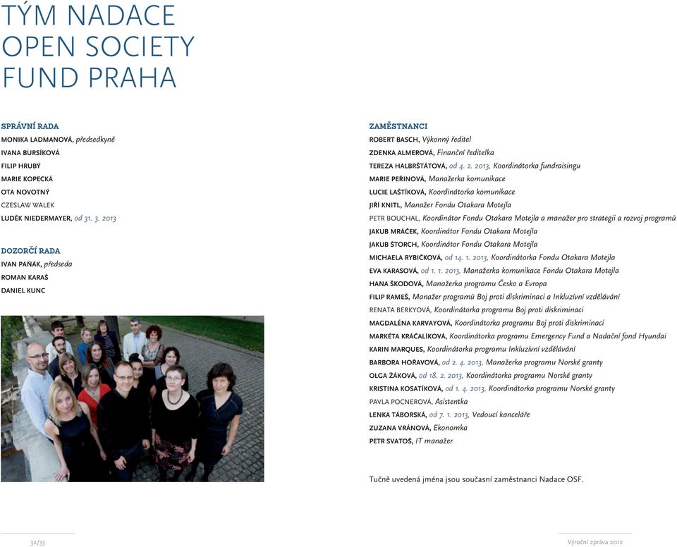 13 Dozorčí rada Ivan Paňák, předseda Roman Karaš Daniel Kunc Zaměstnanci Robert Basch, Výkonný ředitel Zdenka Almerová, Finanční ředitelka Tereza Halbrštátová, od 4. 2.