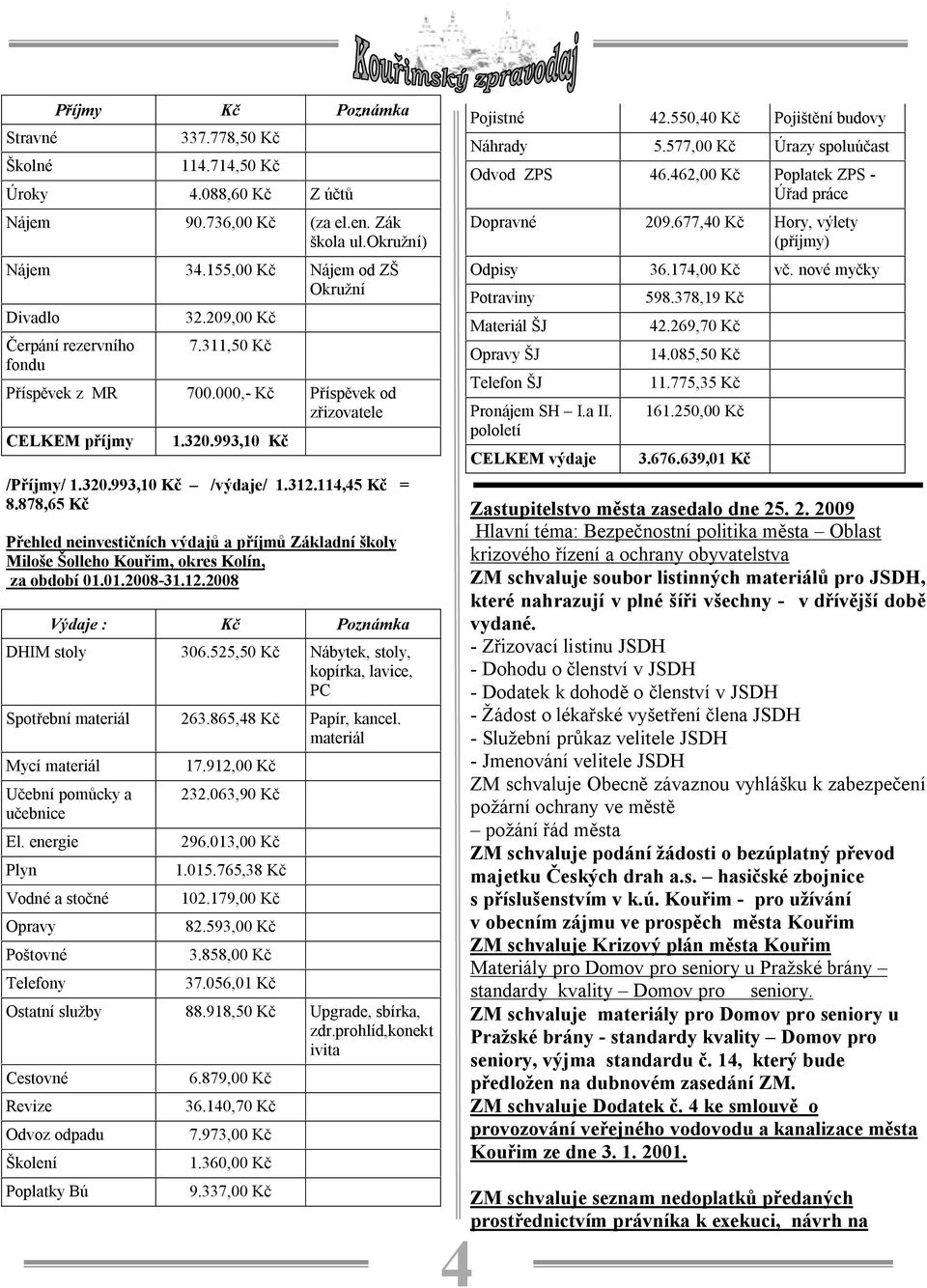 312.114,45 Kč = 8.878,65 Kč Přehled neinvestičních výdajů a příjmů Základní školy Miloše Šolleho Kouřim, okres Kolín, za období 01.01.2008-31.12.2008 Výdaje : Kč Poznámka DHIM stoly 306.