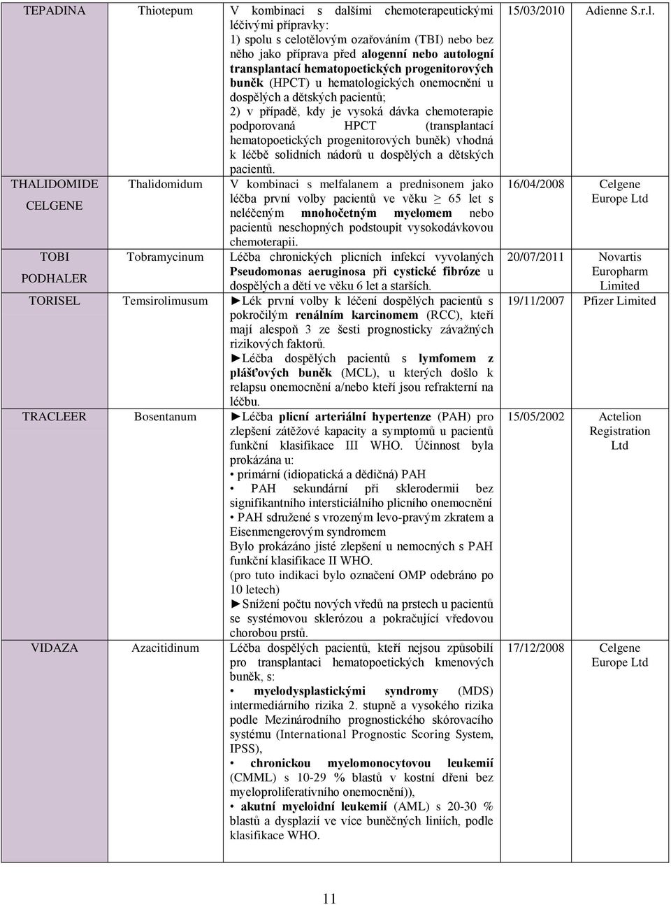 hematopoetických progenitorových buněk) vhodná k léčbě solidních nádorů u dospělých a dětských pacientů.