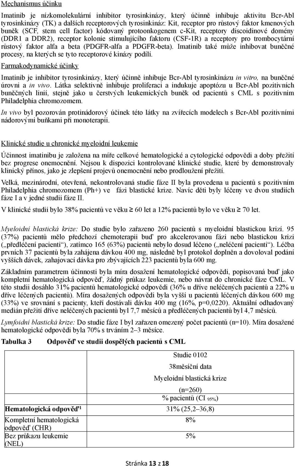 trombocytární růstový faktor alfa a beta (PDGFR-alfa a PDGFR-beta). Imatinib také může inhibovat buněčné procesy, na kterých se tyto receptorové kinázy podílí.