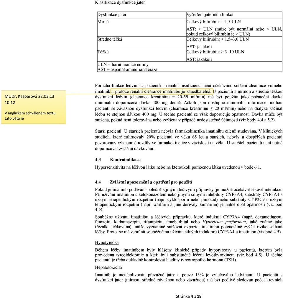 13 10:12 V anglickém schváleném textu tato věta je Porucha funkce ledvin: U pacientů s renální insuficiencí není očekáváno snížení clearance volného imatinibu, protože renální clearance imatinibu je