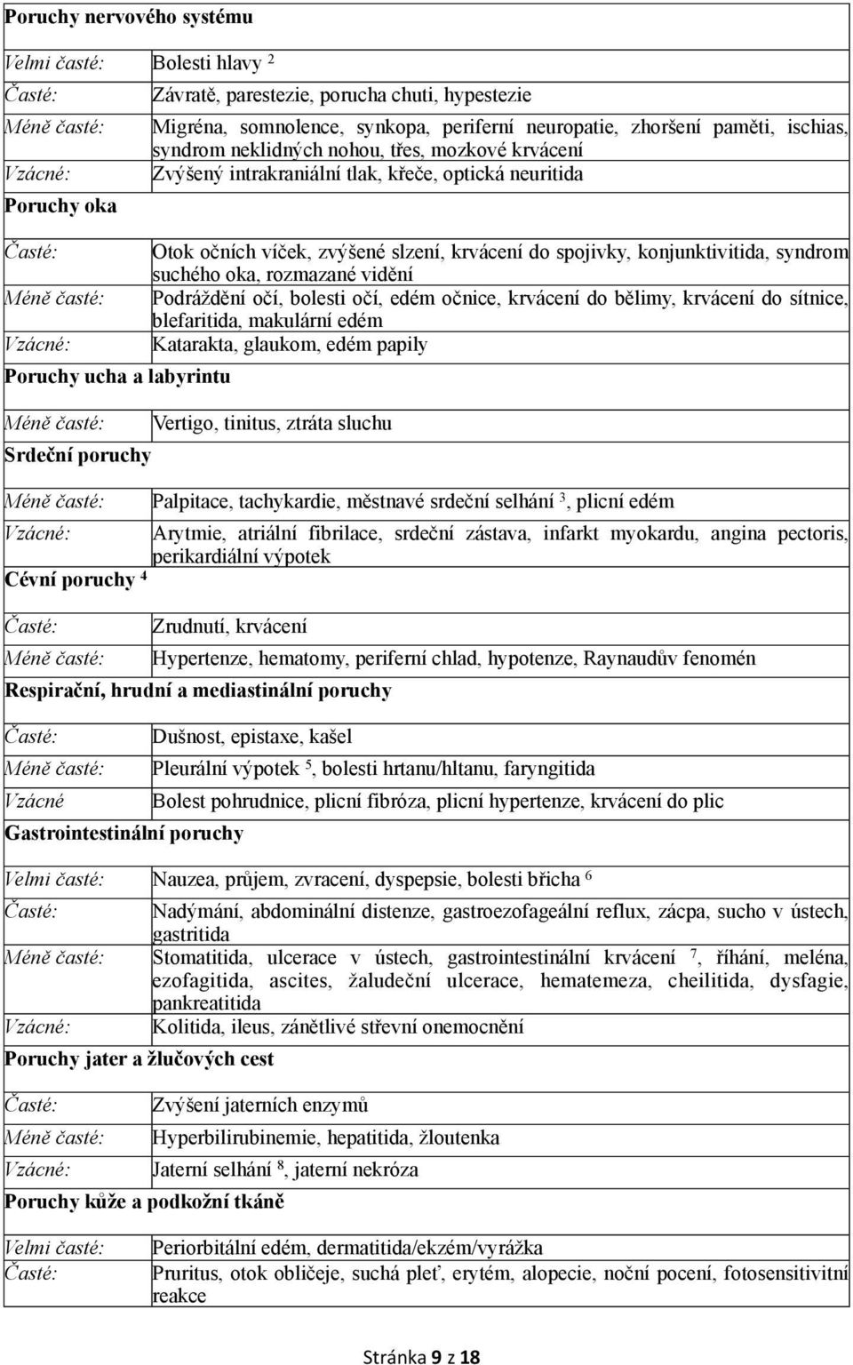 konjunktivitida, syndrom suchého oka, rozmazané vidění Podráždění očí, bolesti očí, edém očnice, krvácení do bělimy, krvácení do sítnice, blefaritida, makulární edém Katarakta, glaukom, edém papily