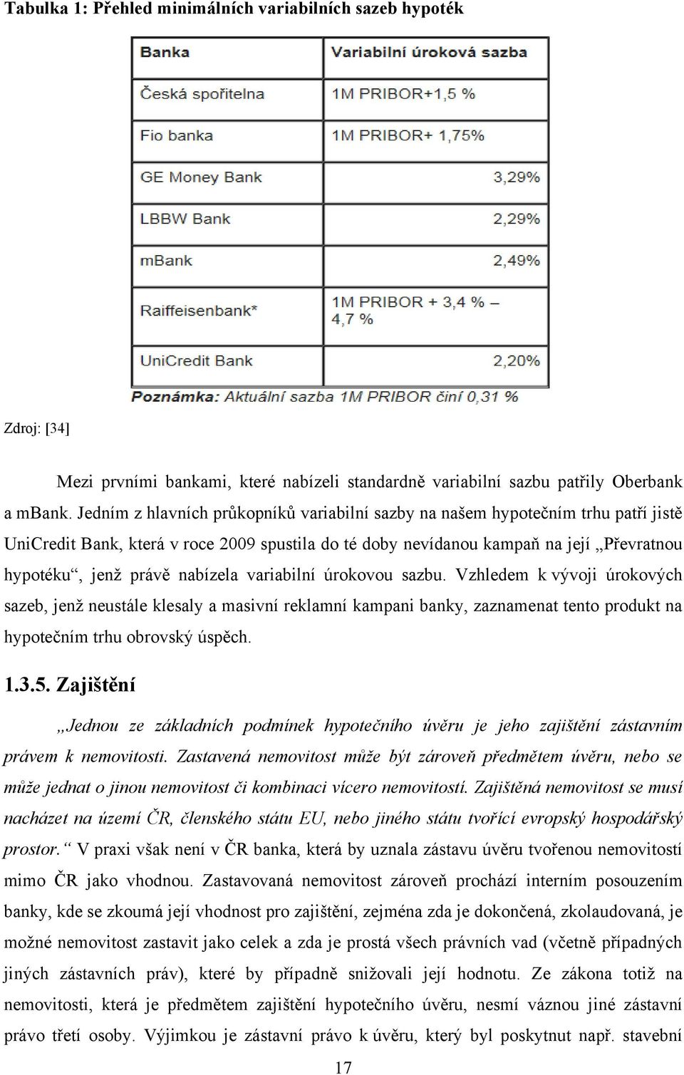 nabízela variabilní úrokovou sazbu. Vzhledem k vývoji úrokových sazeb, jenţ neustále klesaly a masivní reklamní kampani banky, zaznamenat tento produkt na hypotečním trhu obrovský úspěch. 1.3.5.