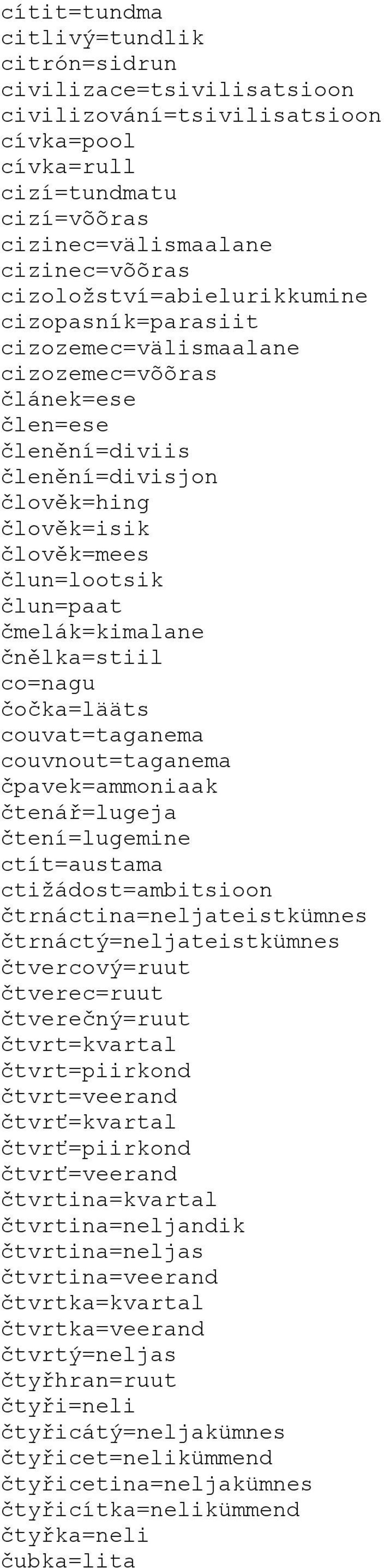 čmelák=kimalane čnělka=stiil co=nagu čočka=lääts couvat=taganema couvnout=taganema čpavek=ammoniaak čtenář=lugeja čtení=lugemine ctít=austama ctižádost=ambitsioon čtrnáctina=neljateistkümnes