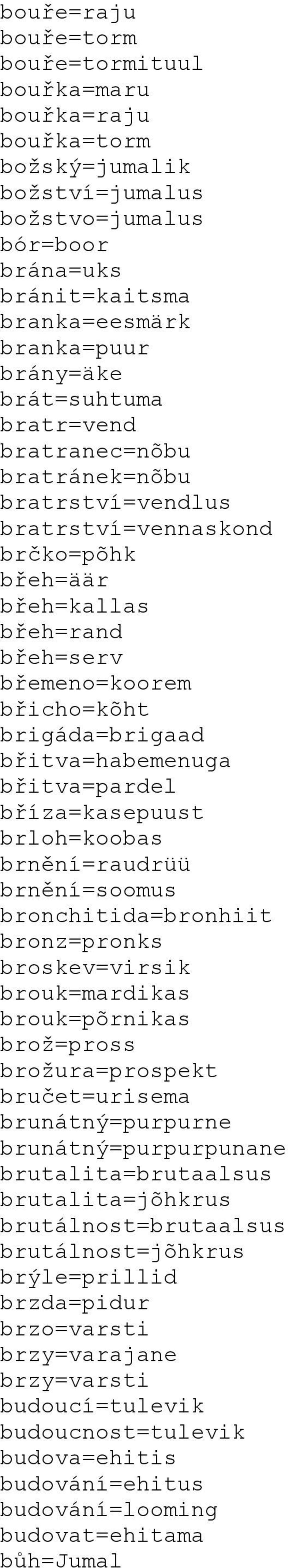 břitva=habemenuga břitva=pardel bříza=kasepuust brloh=koobas brnění=raudrüü brnění=soomus bronchitida=bronhiit bronz=pronks broskev=virsik brouk=mardikas brouk=põrnikas brož=pross brožura=prospekt