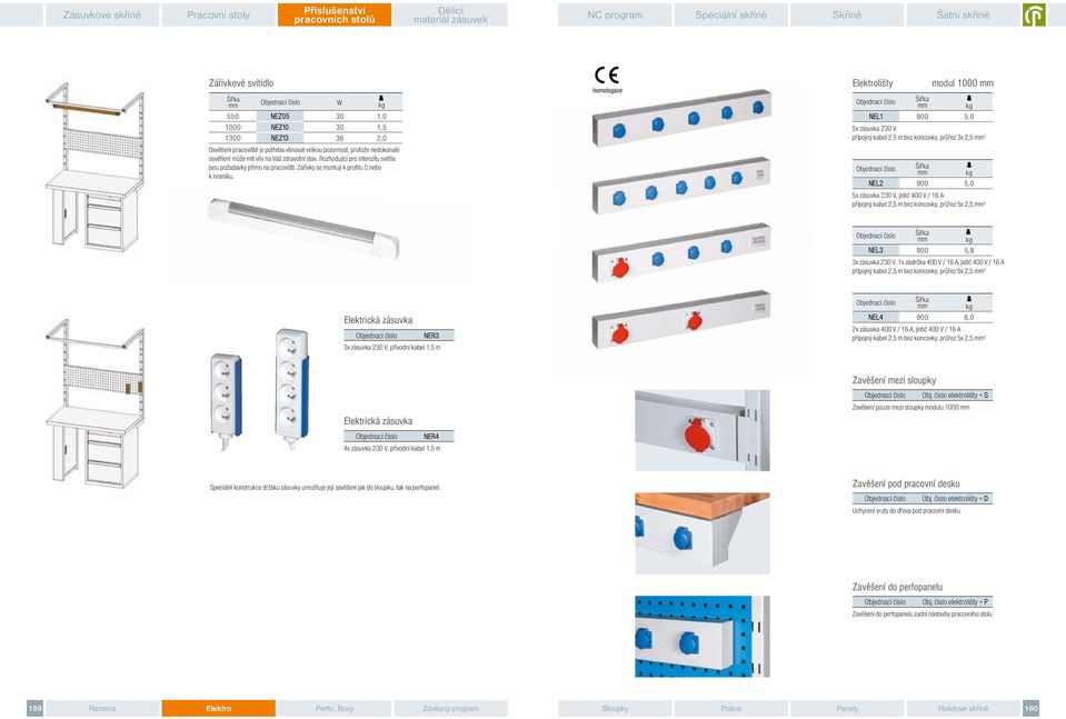 homologace Elektrolišty modul 0 Šířka NEL1 900 5,0 5x zásuvka 230 V přípojný kabel 2,5 m bez koncovky, průřez 3x 2,5 2 Šířka NEL2 900 5,0 5x zásuvka 230 V, jistič 400 V / 16 A přípojný kabel 2,5 m