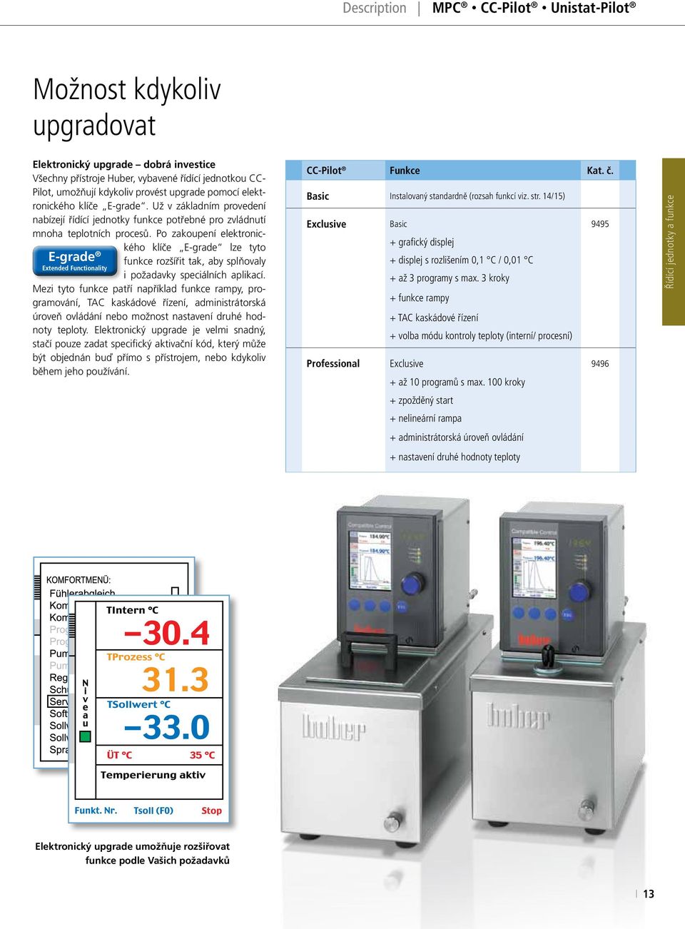 Po zakoupení elektro nického klíče E-grade lze tyto fun kce rozšířit tak, aby splňovaly i požadavky speciálních aplikací.