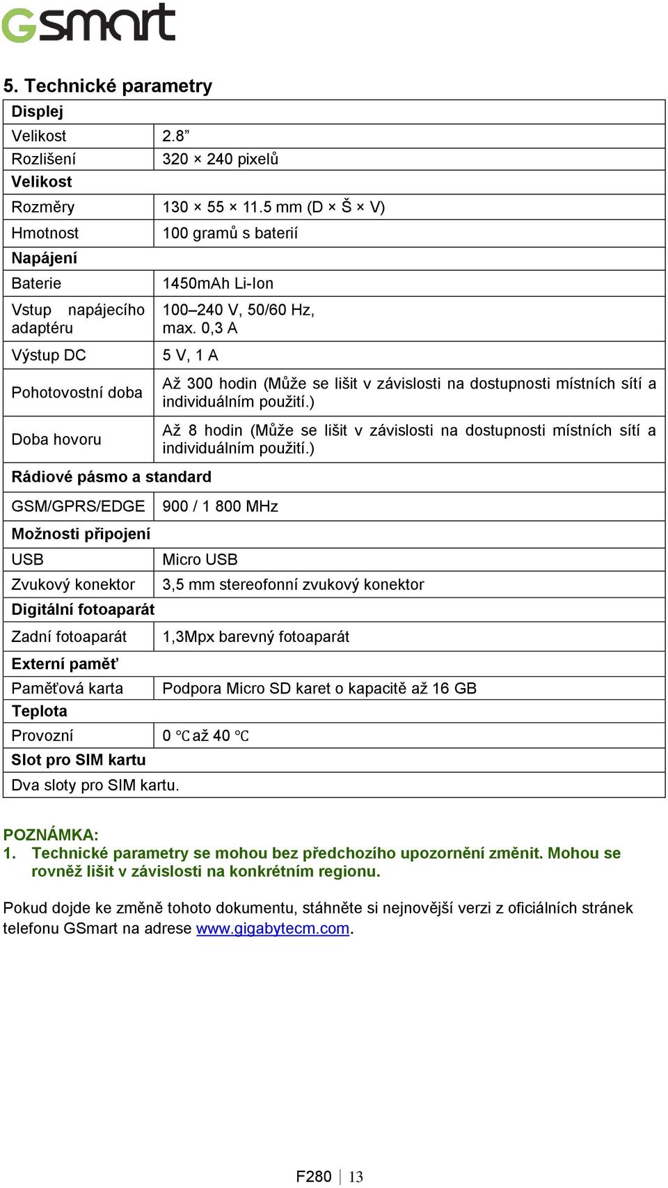 0,3 A 5 V, 1 A Rádiové pásmo a standard GSM/GPRS/EDGE Možnosti připojení USB Zvukový konektor Digitální fotoaparát Zadní fotoaparát Externí paměť Paměťová karta Teplota Až 300 hodin (Může se lišit v