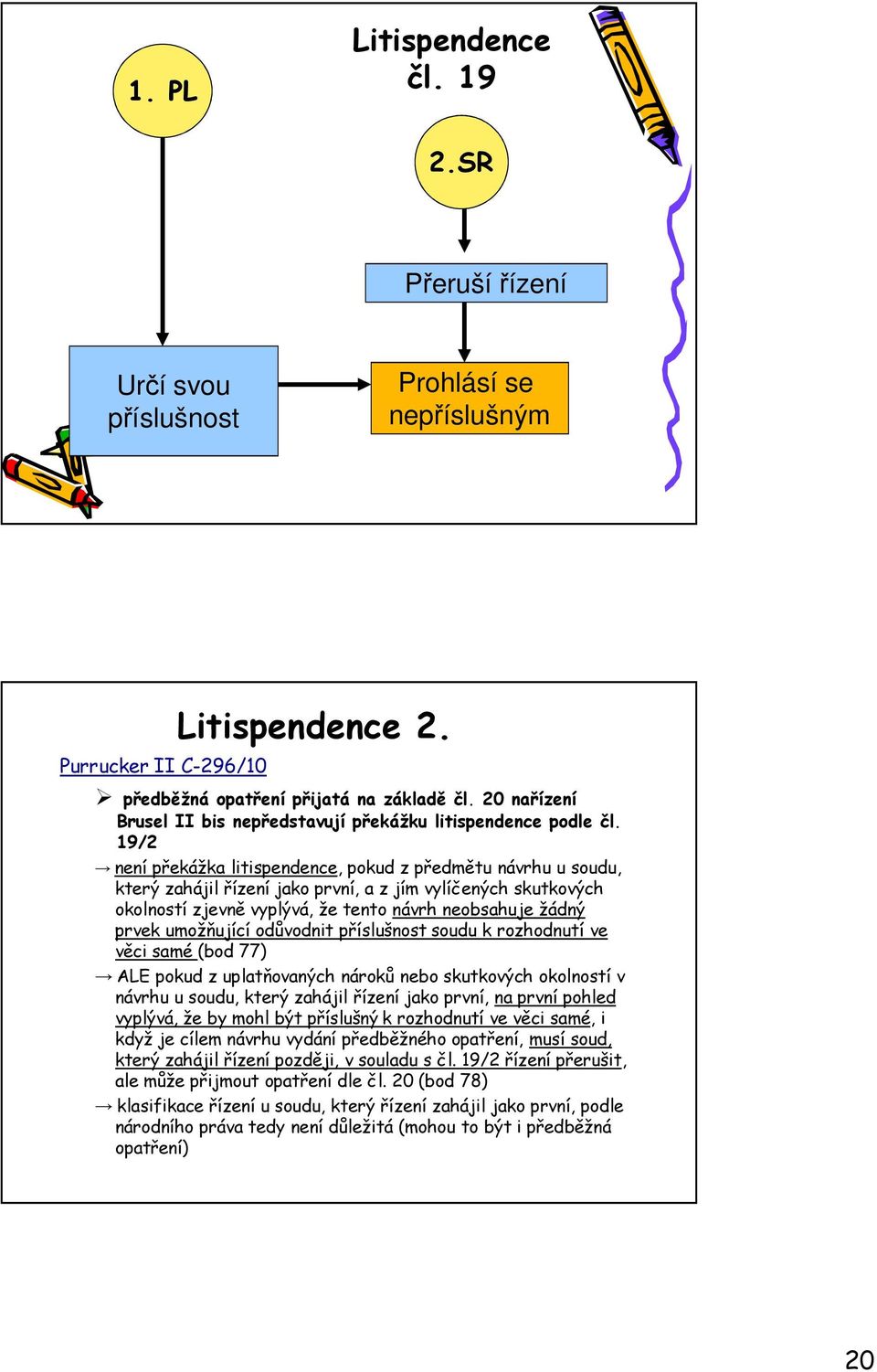 19/2 není překážka litispendence, pokud z předmětu návrhu u soudu, který zahájil řízení jako první, a z jím vylíčených skutkových okolností zjevně vyplývá, že tento návrh neobsahuje žádný prvek