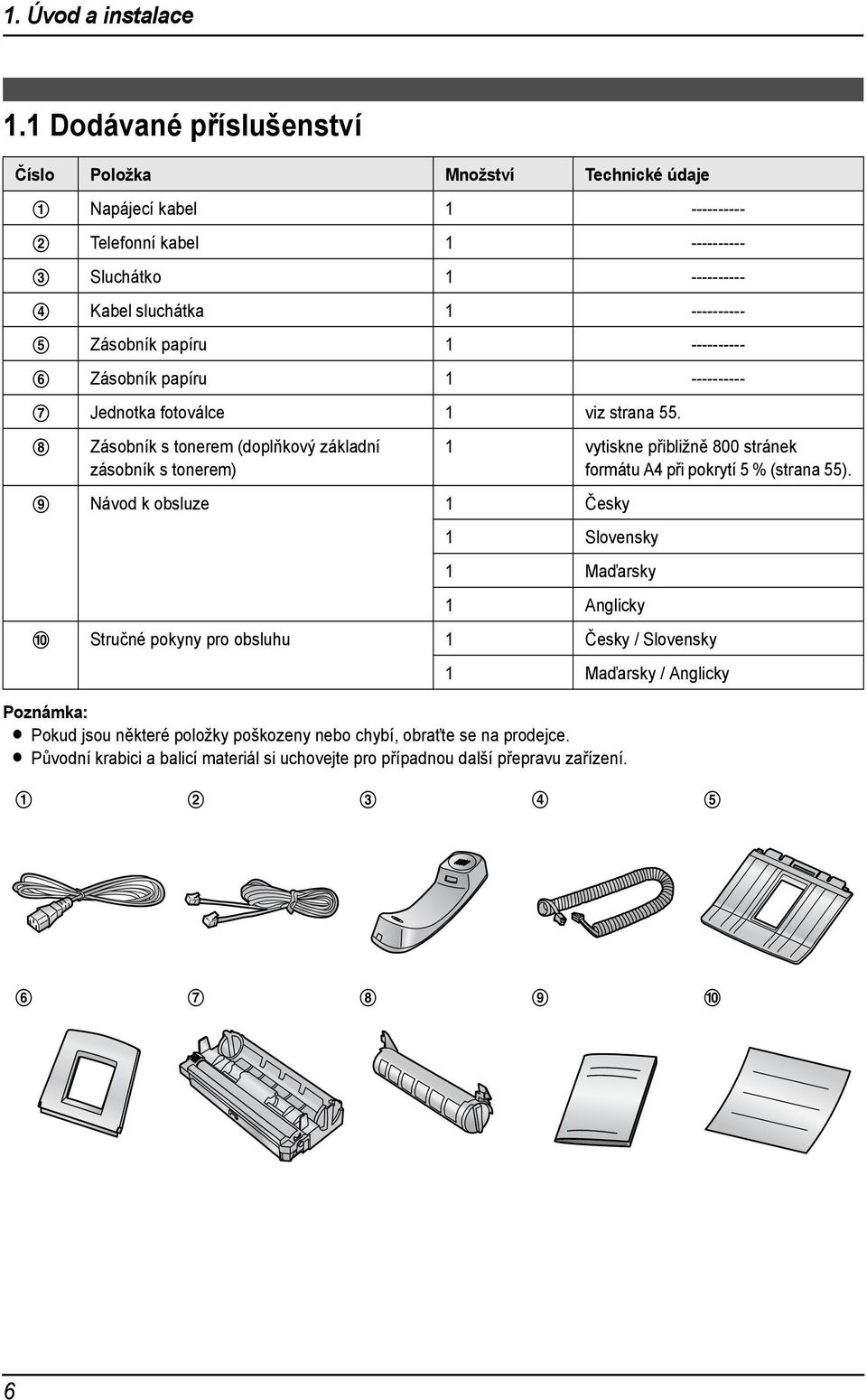 Dodávané příslušenství Číslo Položka Množství Technické údaje Napájecí kabel ---------- 2 Telefonní kabel ---------- 3 Sluchátko ---------- 4 Kabel sluchátka ---------- 5 Zásobník