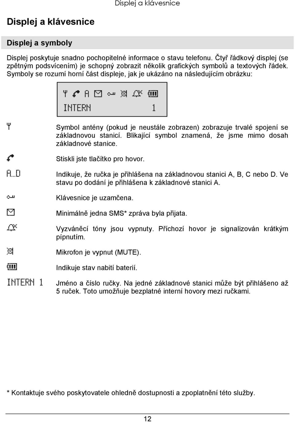 Symboly se rozumí horní část displeje, jak je ukázáno na následujícím obrázku: π A ª º INTERN 1 π A D Symbol antény (pokud je neustále zobrazen) zobrazuje trvalé spojení se základnovou stanicí.