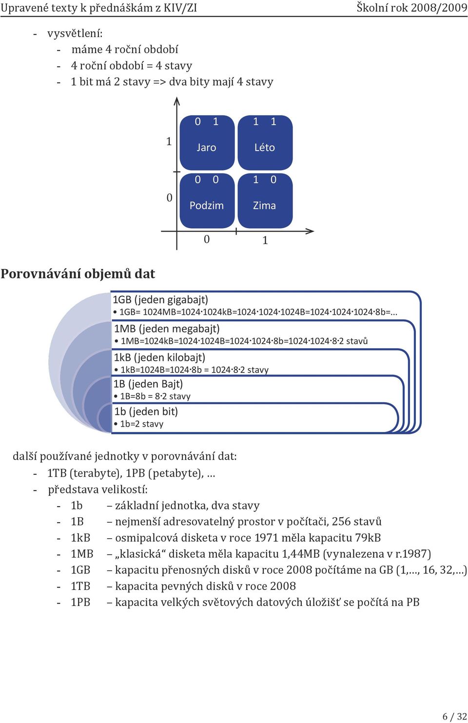 .. 1MB (jeden megabajt) 1MB=1024kB=1024 1024B=1024 1024 8b=1024 1024 8 2 stavů 1kB (jeden kilobajt) 1kB=1024B=1024 8b = 1024 8 2 stavy 1B (jeden Bajt) 1B=8b = 8 2 stavy 1b (jeden bit) 1b=2 stavy