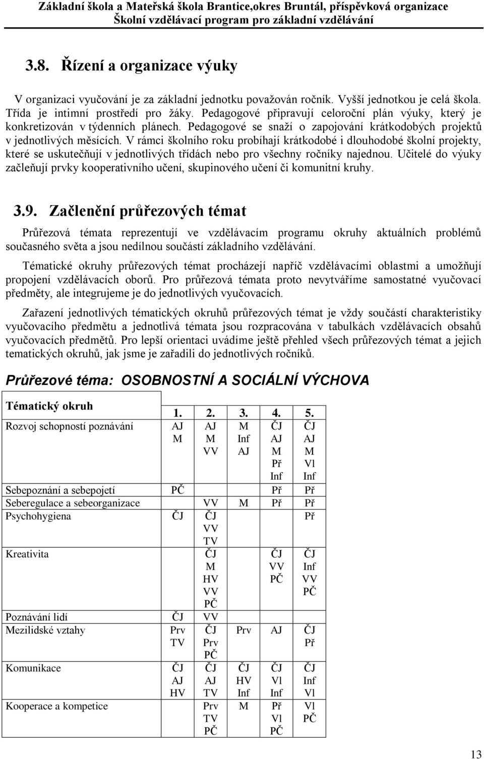 V rámci školního roku probíhají krátkodobé i dlouhodobé školní projekty, které se uskutečňují v jednotlivých třídách nebo pro všechny ročníky najednou.