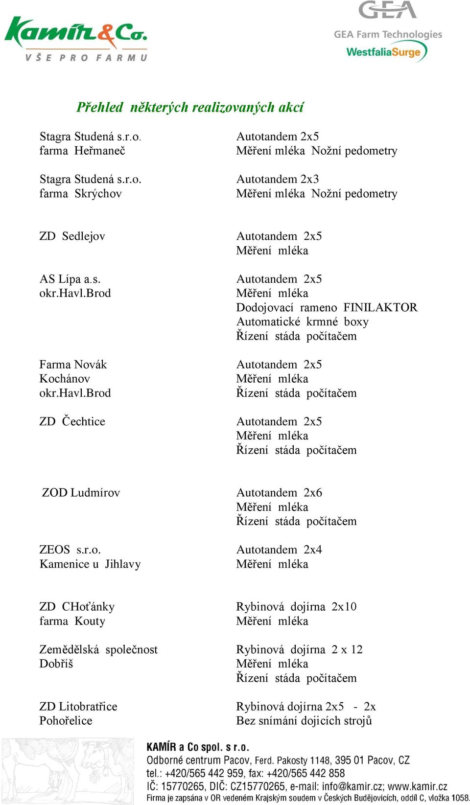 r.o. Kamenice u Jihlavy Autotandem 2x6 ZD CHoťánky farma Kouty Zemědělská společnost Rybinová dojírna 2 x 12 Dobříš ZD