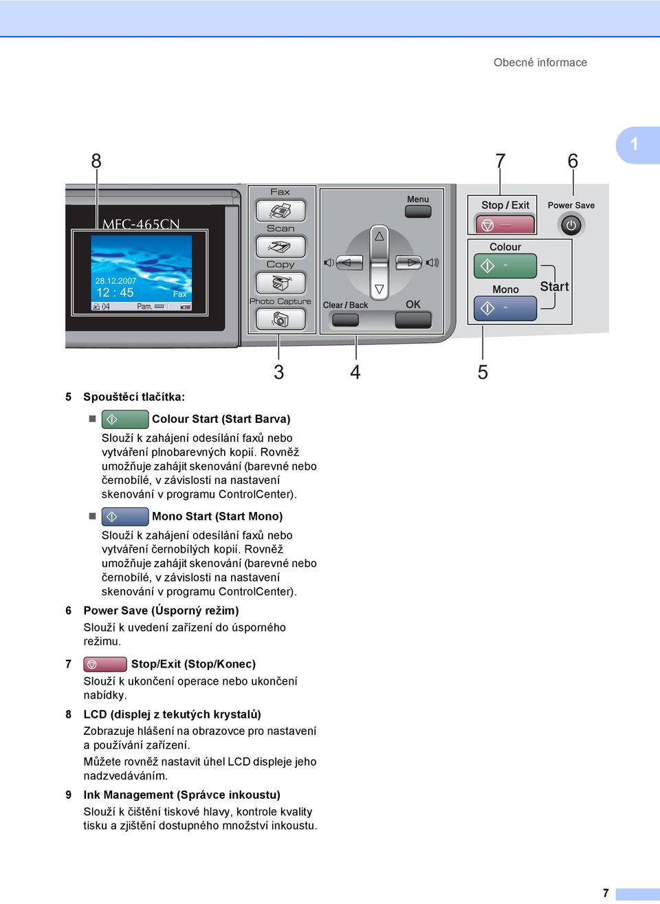 Mono Start (Start Mono) Slouží k zahájení odesílání faxů nebo vytváření černobílých kopií.  6 Power Save (Úsporný režim) Slouží k uvedení zařízení do úsporného režimu.