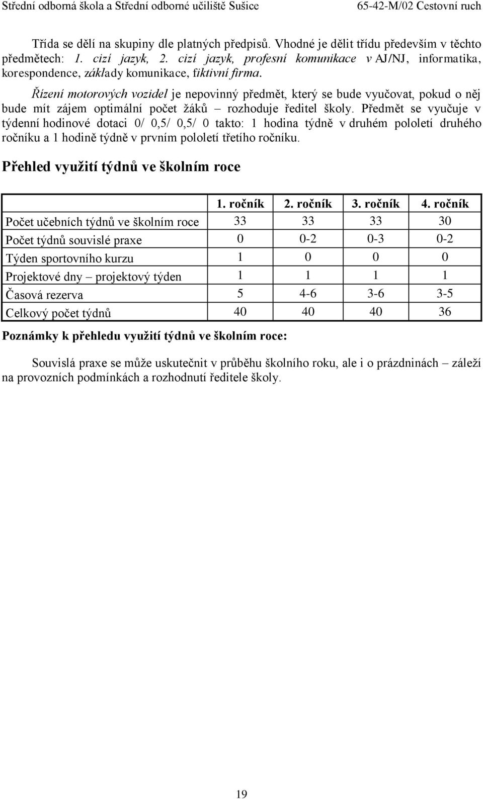 Řízení motorových vozidel je nepovinný předmět, který se bude vyučovat, pokud o něj bude mít zájem optimální počet žáků rozhoduje ředitel školy.