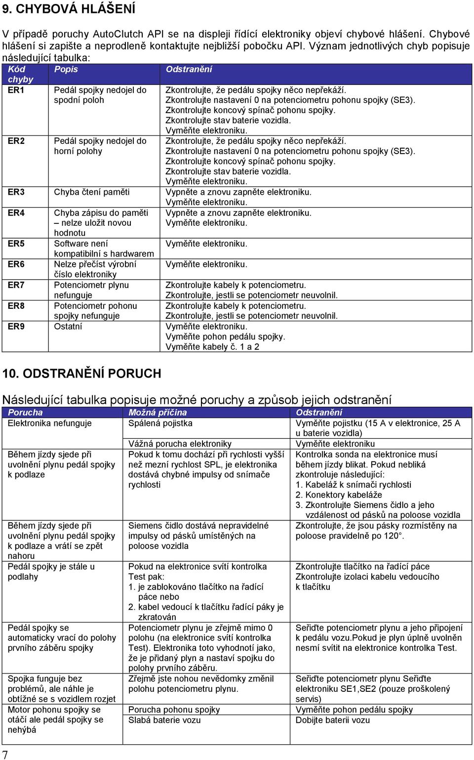 něco nepřekáží. Zkontrolujte nastavení 0 na potenciometru pohonu spojky (SE3). Zkontrolujte koncový spínač pohonu spojky. Zkontrolujte stav baterie vozidla. Vyměňte elektroniku.