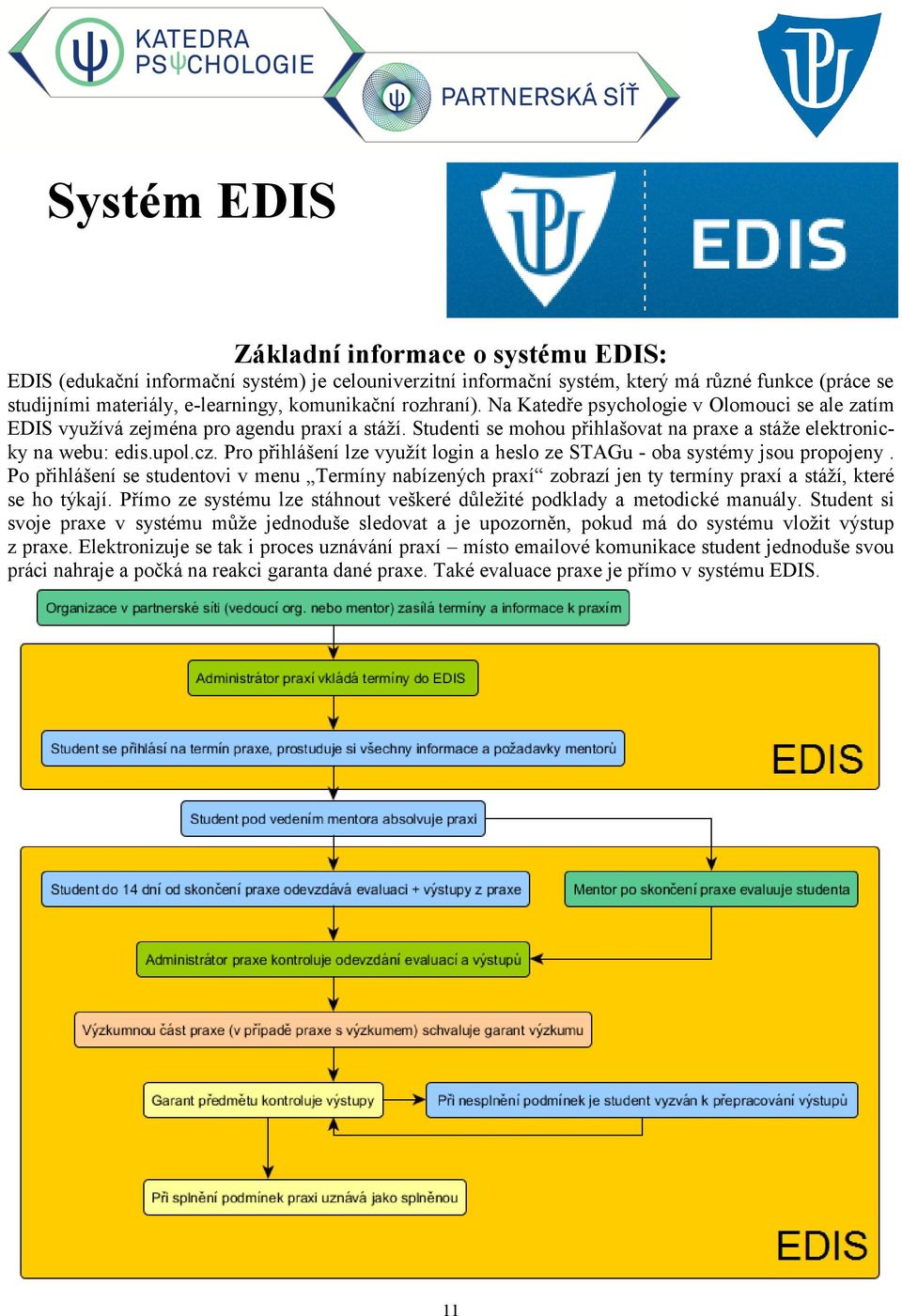 Pro přihlášení lze využít login a heslo ze STAGu - oba systémy jsou propojeny. Po přihlášení se studentovi v menu Termíny nabízených praxí zobrazí jen ty termíny praxí a stáží, které se ho týkají.