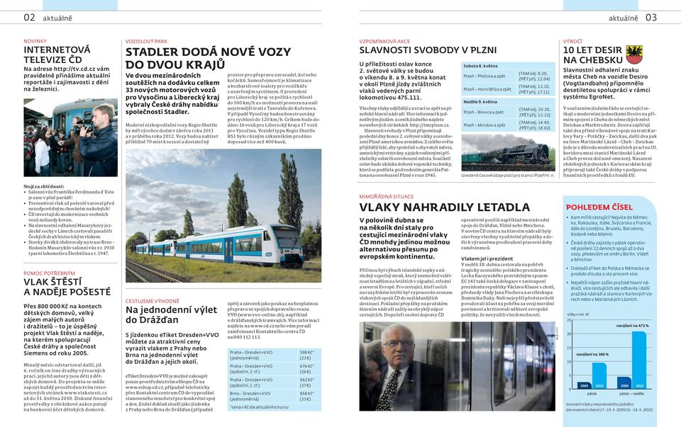 Stadler. Moderní nízkopodlažní vozy Regio Shuttle by měl výrobce dodat v závěru roku 2011 a v průběhu roku 2012.