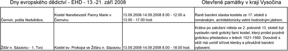 Sázavou - 1, Tvrz Kostel sv. Prokopa ve Žďáru n. Sázavou 13.09.2008-14.09.2008 8.00-18.00 Krátce po založení města ve 2. polovině 13.