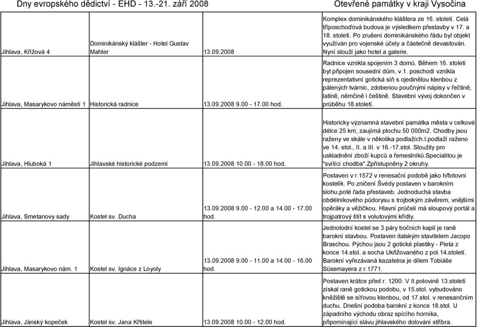 Radnice vznikla spojením 3 domů. Během 16. století byl připojen sousední dům, v 1.