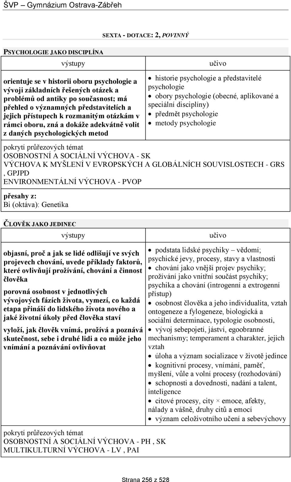 (obecné, aplikované a speciální disciplíny) předmět psychologie metody psychologie OSOBNOSTNÍ A SOCIÁLNÍ VÝCHOVA - SK VÝCHOVA K MYŠLENÍ V EVROPSKÝCH A GLOBÁLNÍCH SOUVISLOSTECH - GRS, GPJPD