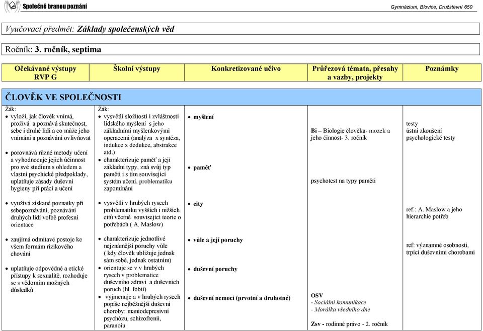 vyhodnocuje jejich účinnost pro své studium s ohledem a vlastní psychické předpoklady, uplatňuje zásady duševní hygieny při práci a učení vysvětlí složitosti i zvláštnosti lidského myšlení s jeho