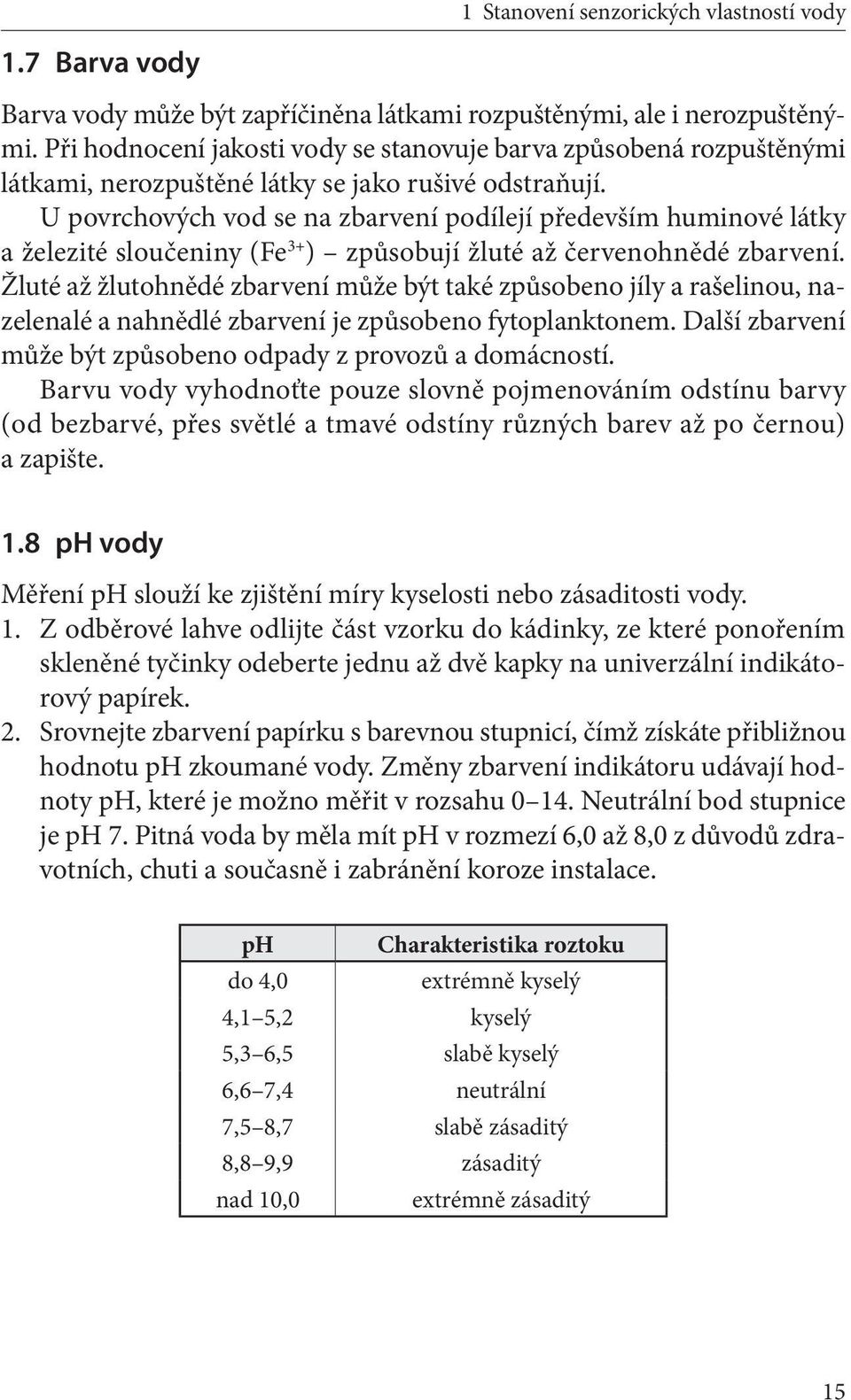 U povrchových vod se na zbarvení podílejí především huminové látky a železité sloučeniny (Fe 3+ ) způsobují žluté až červenohnědé zbarvení.