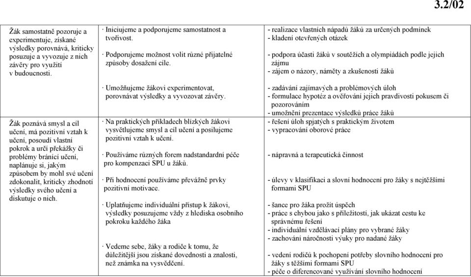 zhodnotí výsledky svého učení a diskutuje o nich. Iniciujeme a podporujeme samostatnost a tvořivost. Podporujeme možnost volit různé přijatelné způsoby dosažení cíle.