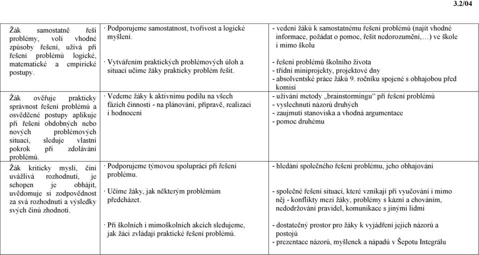 Žák kriticky myslí, činí uvážlivá rozhodnutí, je schopen je obhájit, uvědomuje si zodpovědnost za svá rozhodnutí a výsledky svých činů zhodnotí. Podporujeme samostatnost, tvořivost a logické myšlení.