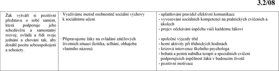 2/08 - uplatňování pravidel efektivní komunikace - vyvozování sociálních kompetencí na praktických cvičeních a úkolech - projev očekávání úspěchu vůči každému žákovi - společné výjezdy tříd