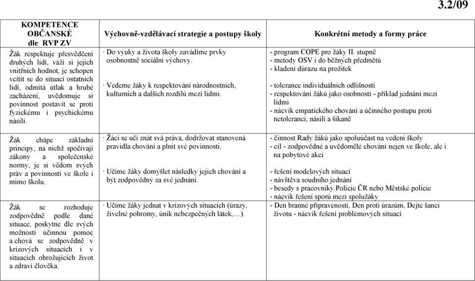 Žák se rozhoduje zodpovědně podle dané situace, poskytne dle svých možností účinnou pomoc a chová se zodpovědně v krizových situacích i v situacích ohrožujících život a zdraví člověka.