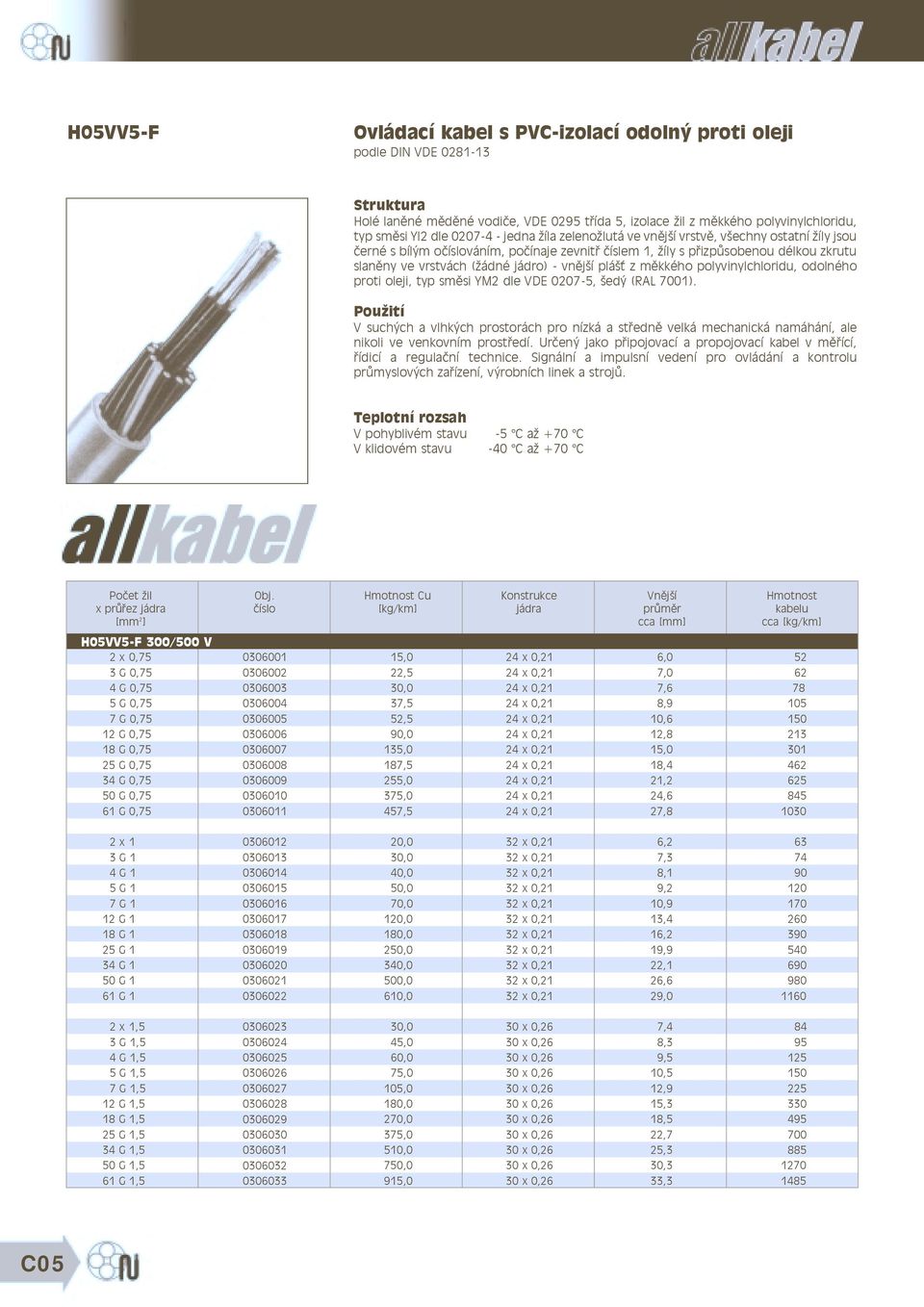 měkkého polyvinylchloridu, odolného proti oleji, typ směsi YM2 dle VDE 0207-5, šedý (RAL 7001).