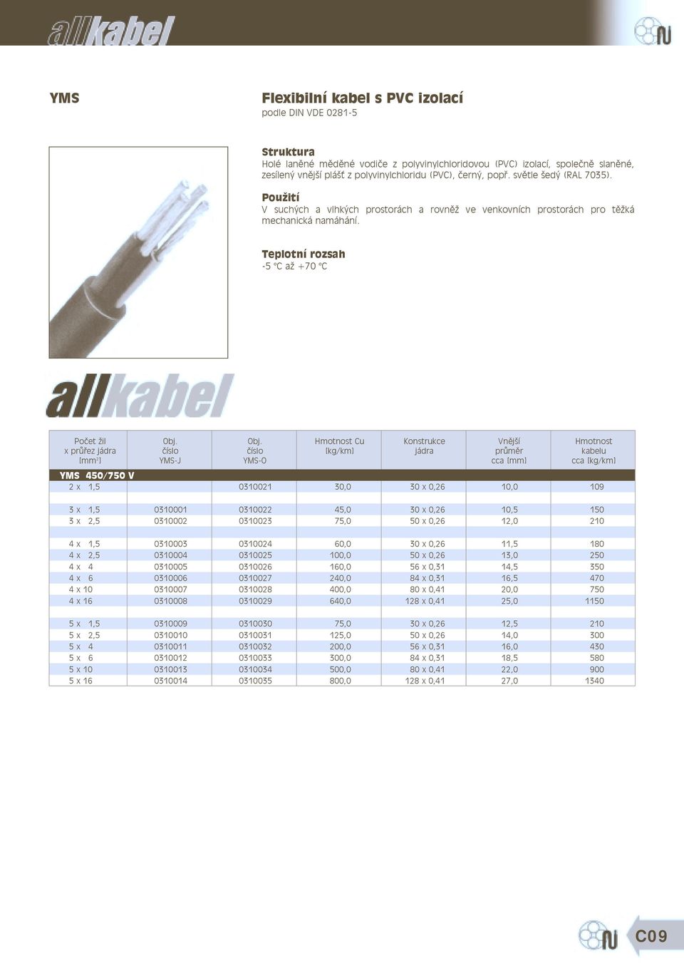 -5 C až +70 C YMS-J YMS-O Cu YMS 450/750 V 0310021 10,0 109 3 x 1,5 3 x 2,5 0310001 0310002 0310022 0310023 45,0 10,5 150 210 4 x 2,5 4 x 4 4 x 6 4 x 10 4 x 16 0310003 0310004 0310005 0310006 0310007