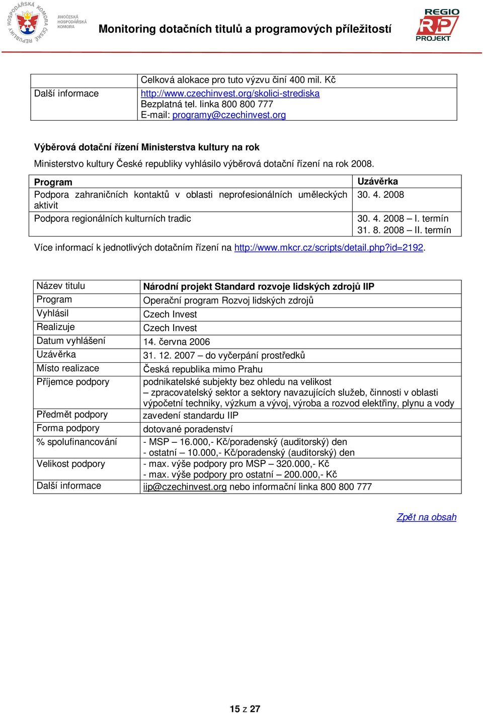 Program Podpora zahraniních kontakt v oblasti neprofesionálních umleckých aktivit Podpora regionálních kulturních tradic 30. 4. 2008 30. 4. 2008 I. termín 31. 8. 2008 II.