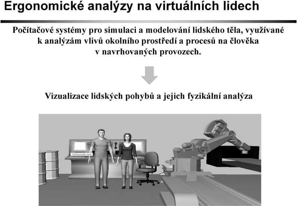 vlivů okolního prostředí a procesů na člověka v navrhovaných