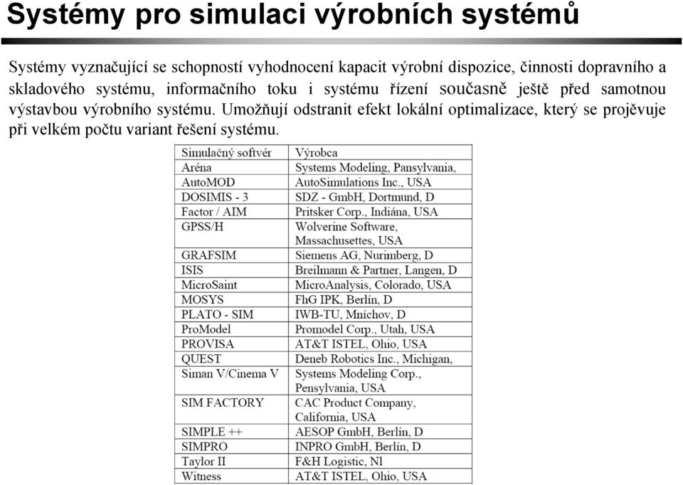 i systému řízení současně ještě před samotnou výstavbou výrobního systému.