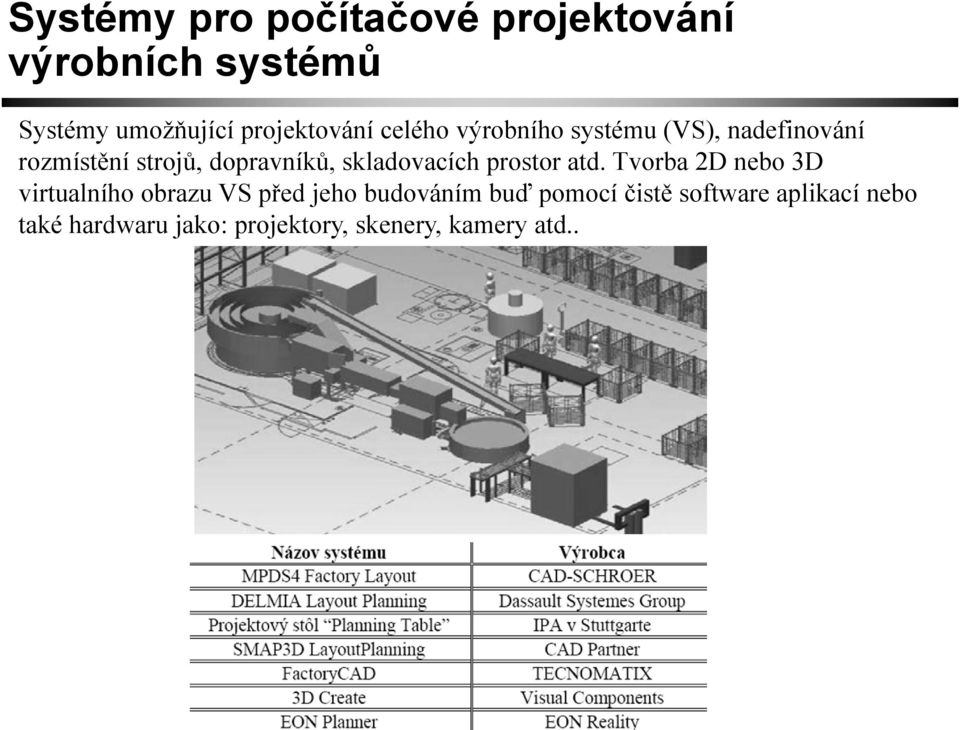 dopravníků, skladovacích prostor atd.