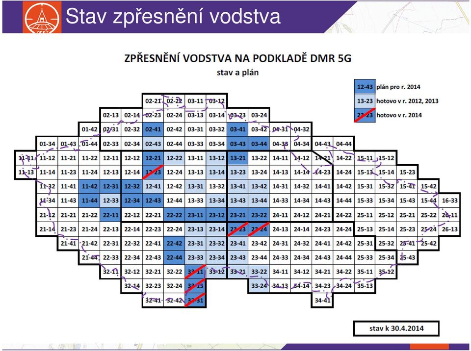 vodstva