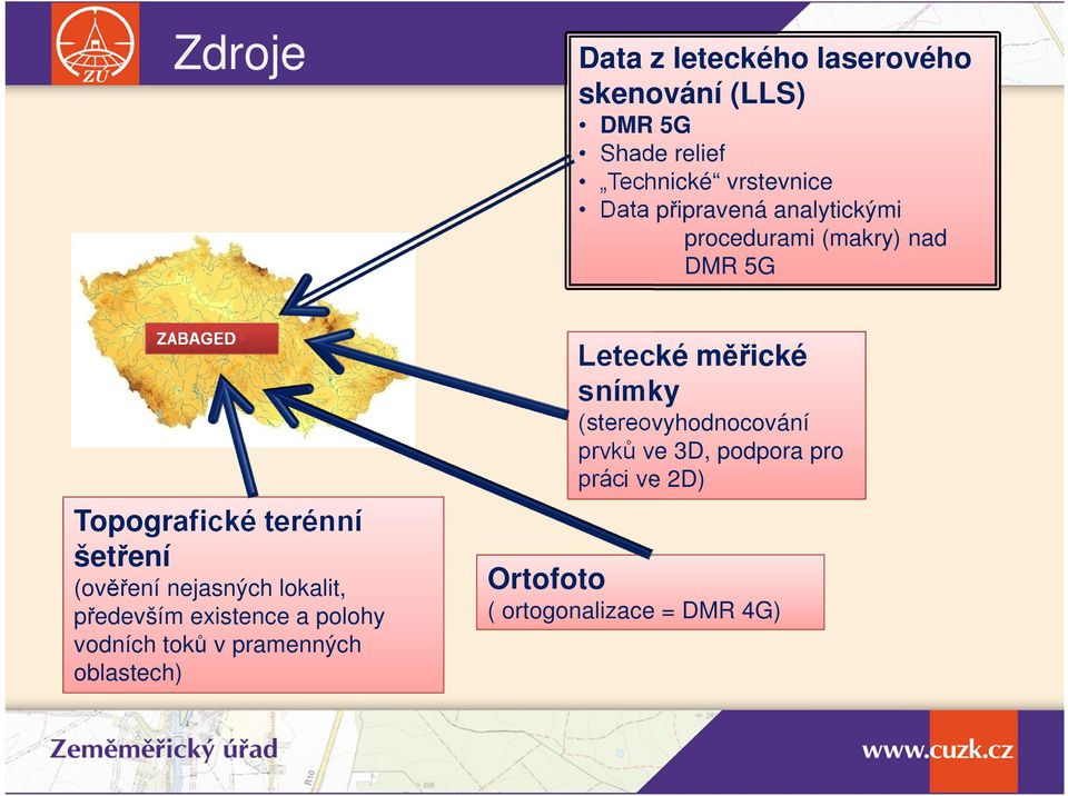 (ověření nejasných lokalit, především existence a polohy vodních toků v pramenných oblastech)