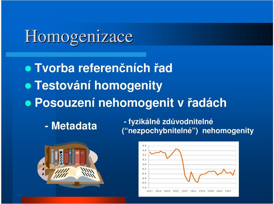 nezpochybnitelné ) nehomogenity 0.8 0.6 0.4 0.2 0.0-0.2-0.4-0.6-0.8-1.