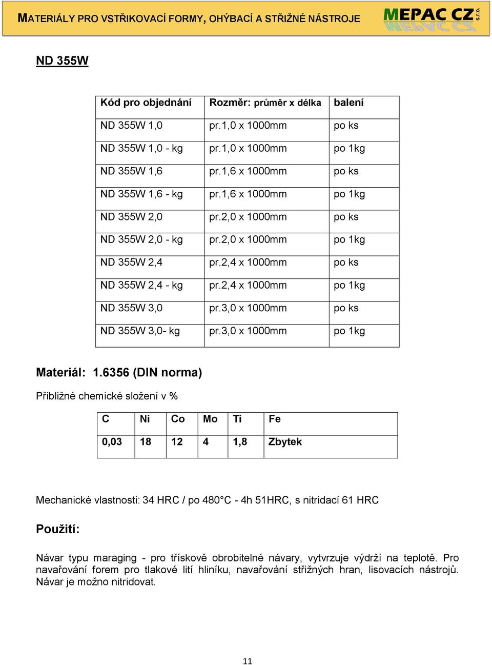 3,0 x 1000mm po ks ND 355W 3,0- kg pr.3,0 x 1000mm po 1kg Materiál: 1.