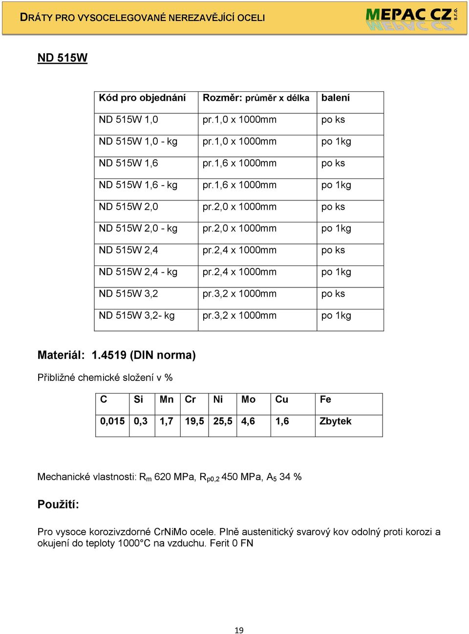 2,4 x 1000mm po ks ND 515W 2,4 - kg pr.2,4 x 1000mm po 1kg ND 515W 3,2 pr.3,2 x 1000mm po ks ND 515W 3,2- kg pr.3,2 x 1000mm po 1kg Materiál: 1.