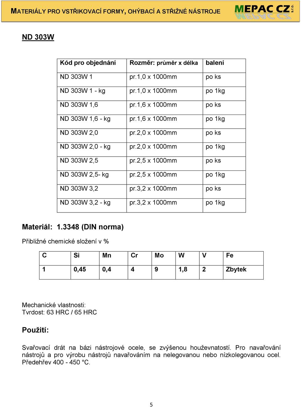 2,5 x 1000mm po 1kg ND 303W 3,2 pr.3,2 x 1000mm po ks ND 303W 3,2 - kg pr.3,2 x 1000mm po 1kg Materiál: 1.