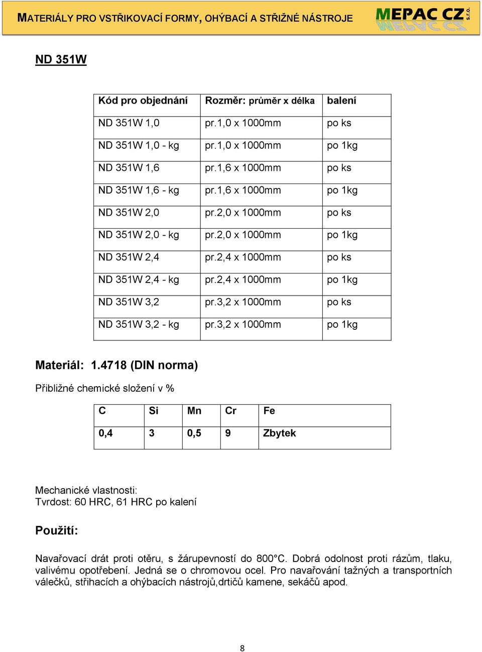 3,2 x 1000mm po ks ND 351W 3,2 - kg pr.3,2 x 1000mm po 1kg Materiál: 1.