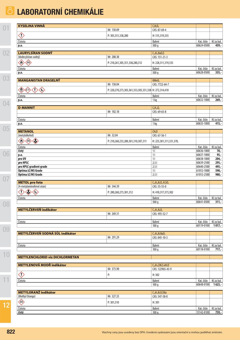 18 CAS: 69-65-8 p.a. 1 kg 635-00 415,- METANOL CH 4O (metylalkohol) Mr 32. CAS: 67-56-1 P: 2,260,233,280,3,3,3,3 H: 225,3,3,331,370, čistý 1 l 636-00 70,- p.a. 1 l 637-00 95,- pro UV 1 l 638-00 2,- pro HPLC 2.