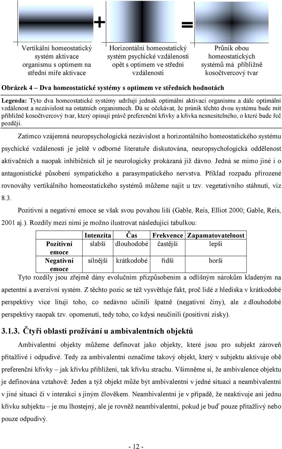 organismu a dále optimální vzdálenost a nezávislost na ostatních organismech.