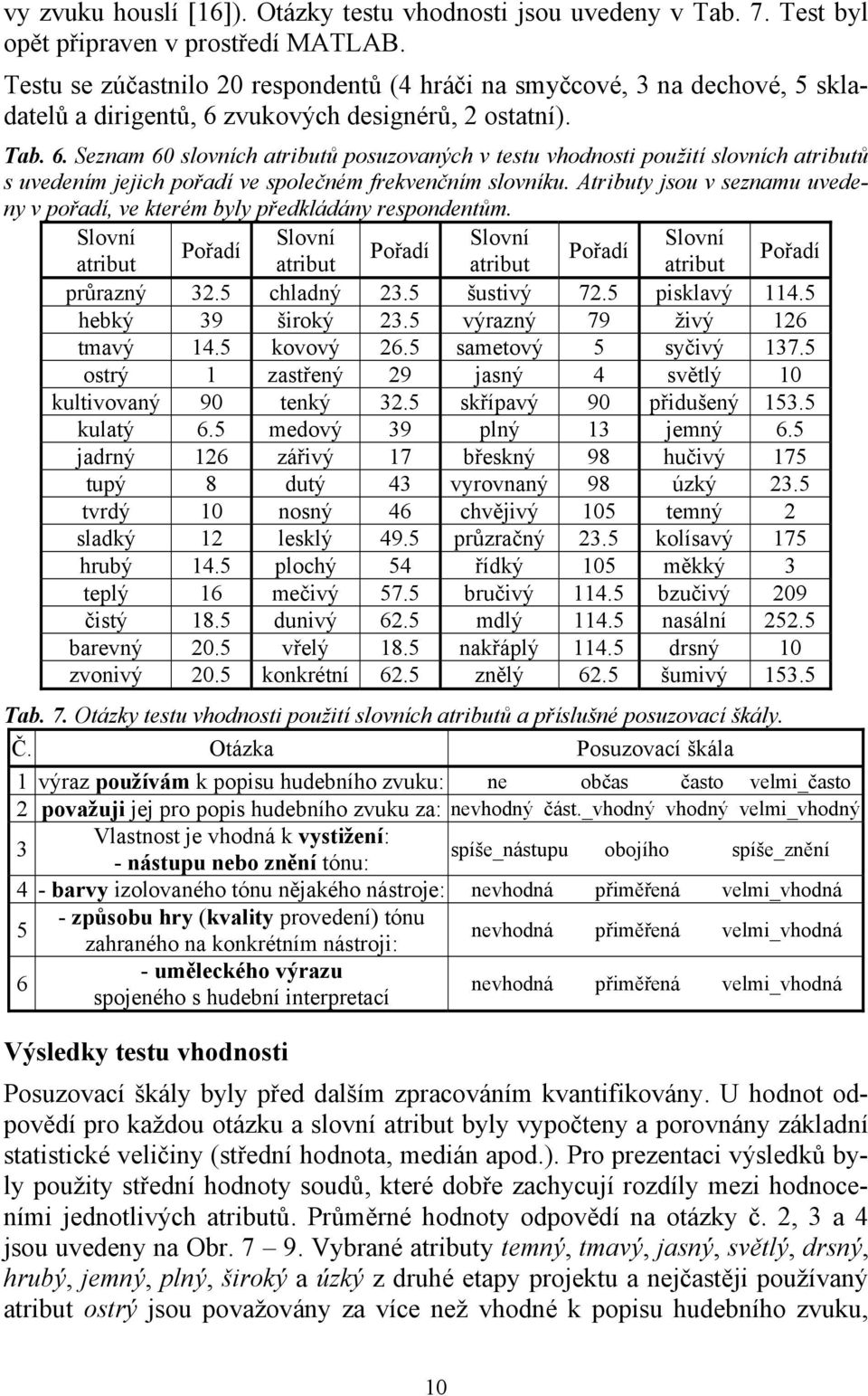 zvukových designérů, 2 ostatní). Tab. 6. Seznam 6 slovních atributů posuzovaných v testu vhodnosti použití slovních atributů s uvedením jejich pořadí ve společném frekvenčním slovníku.