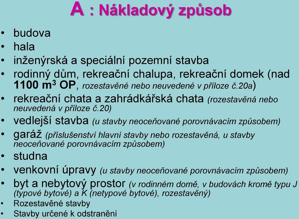 20) vedlejší stavba (u stavby neoceňované porovnávacím způsobem) garáž (příslušenství hlavní stavby nebo rozestavěná, u stavby neoceňované porovnávacím způsobem)